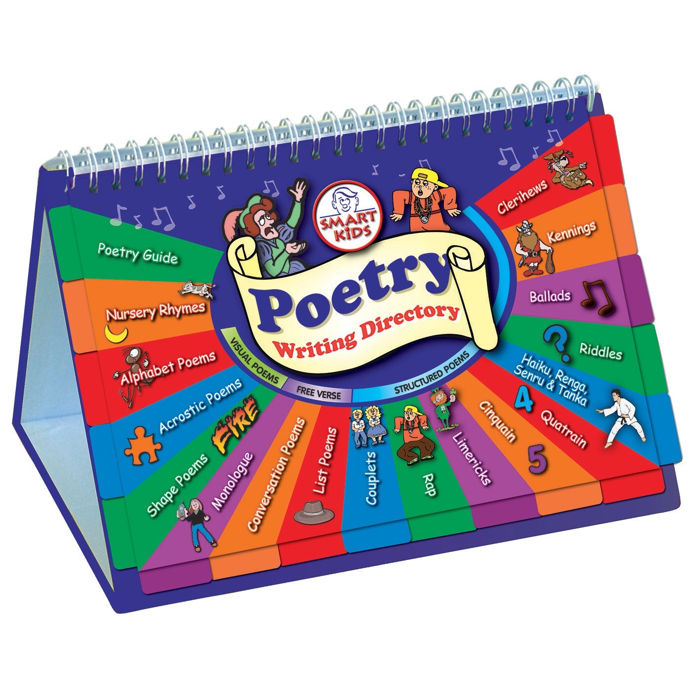 Poetry Writing Directory 18 Pages