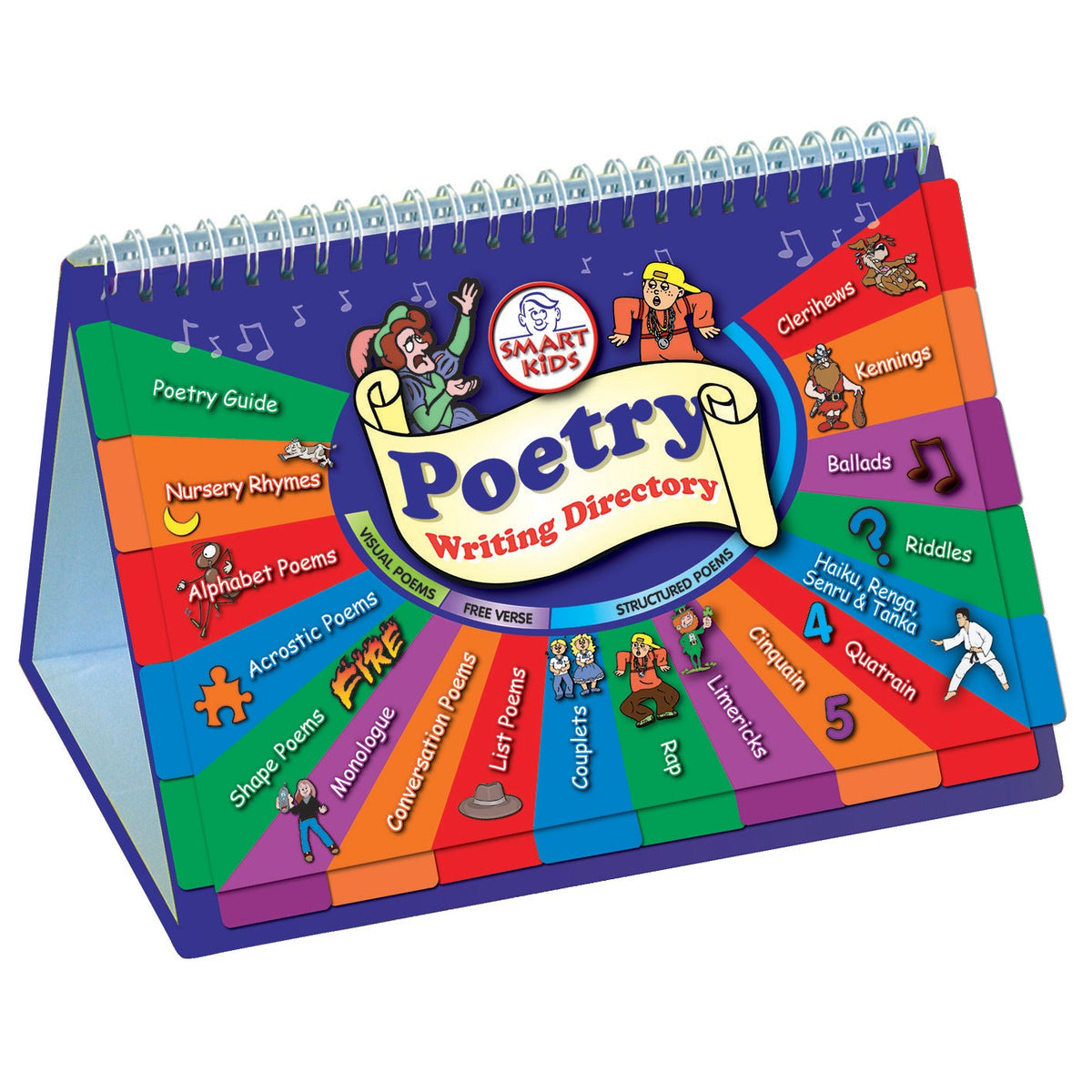 Poetry Writing Directory 18 Pages