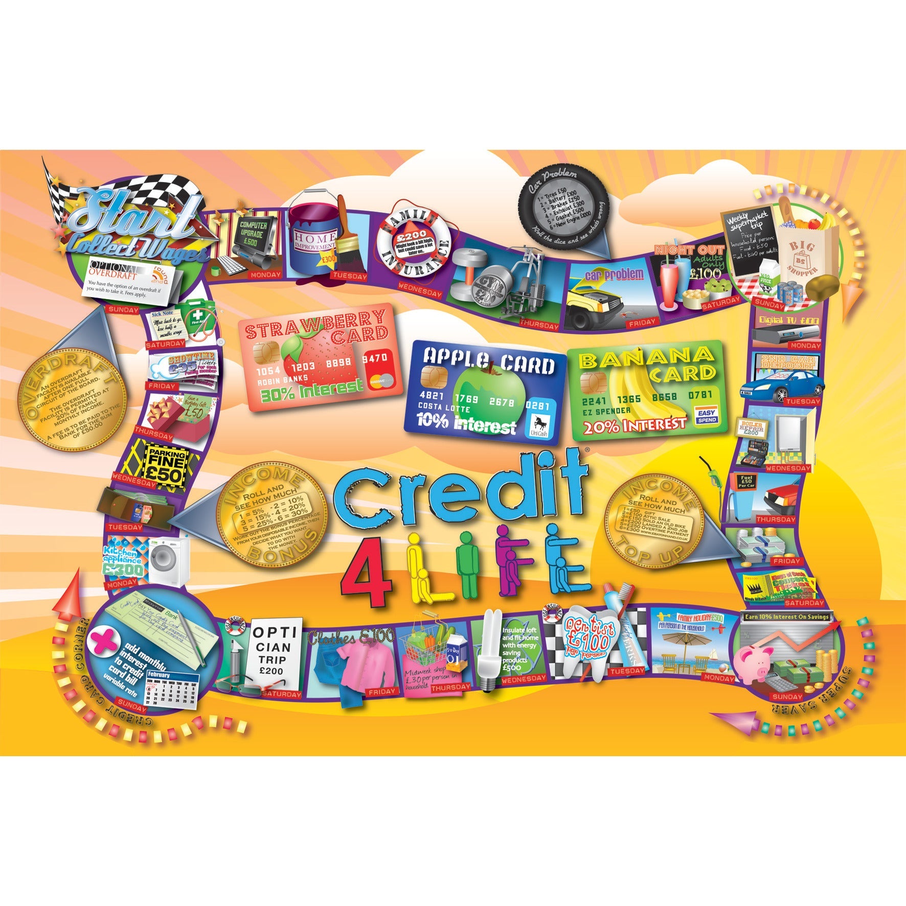 Credit4Life Educational Board Game