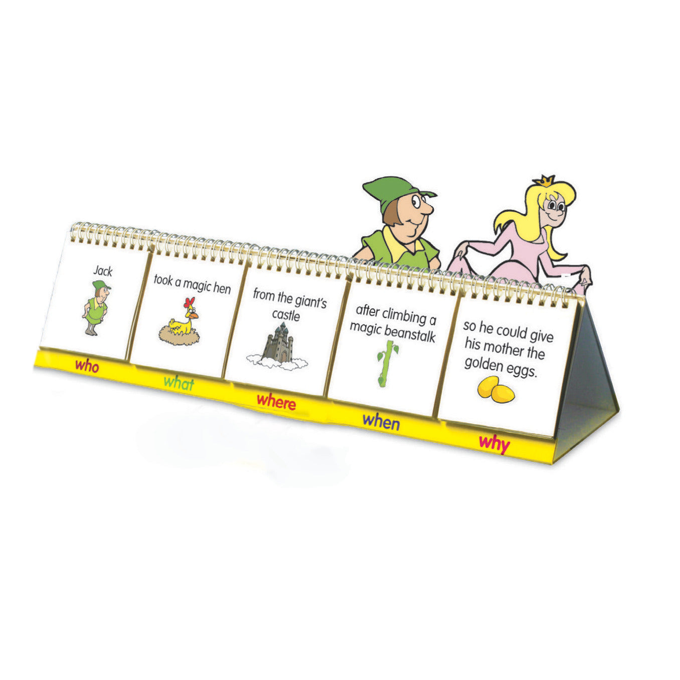 Crazy Fables Flipstand