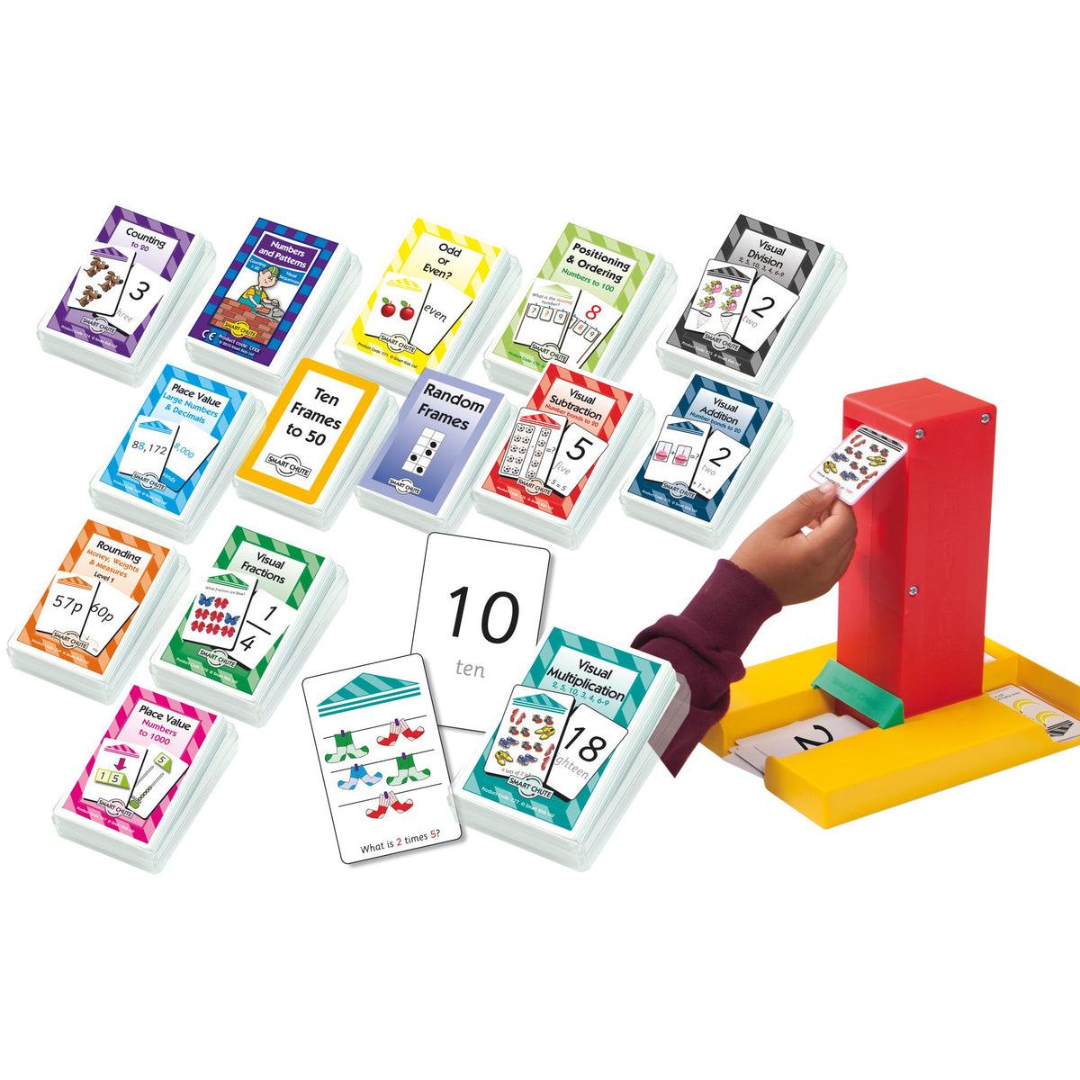 Understanding Number Value