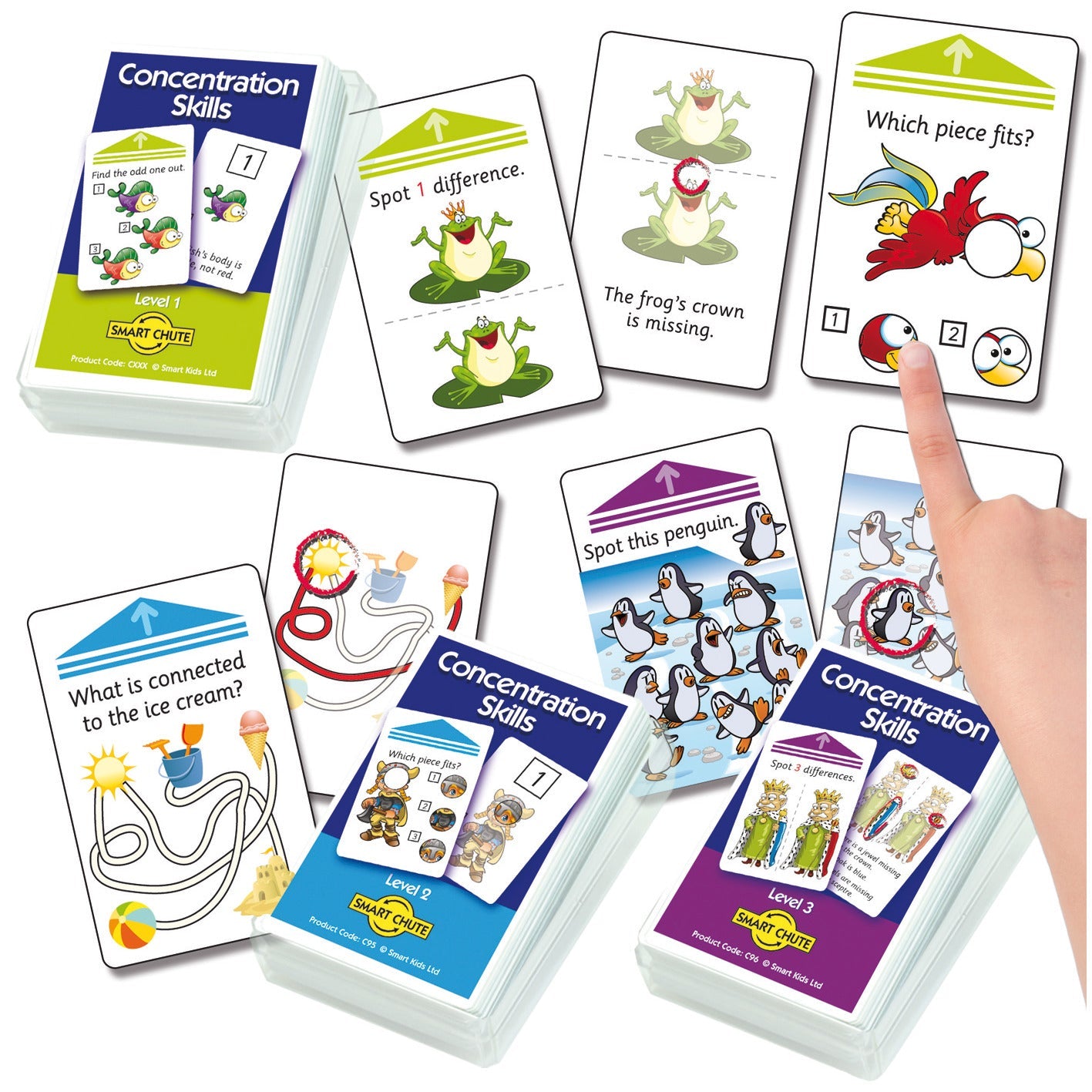 Concentration Skills Levels 1- 3