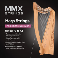 MMX harp string set - 19 strings