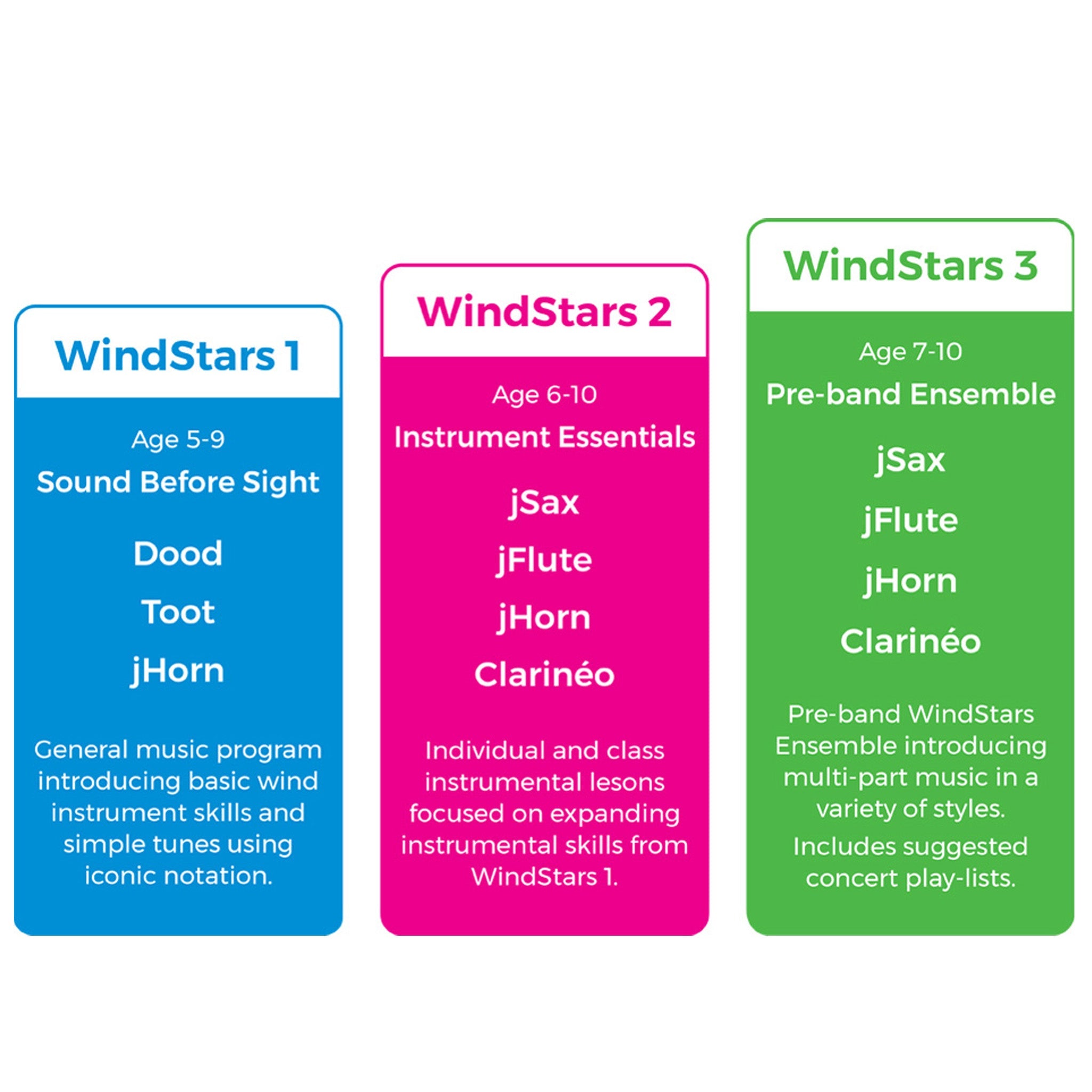 Nuvo WindStars 3 Student Book – Clarineo