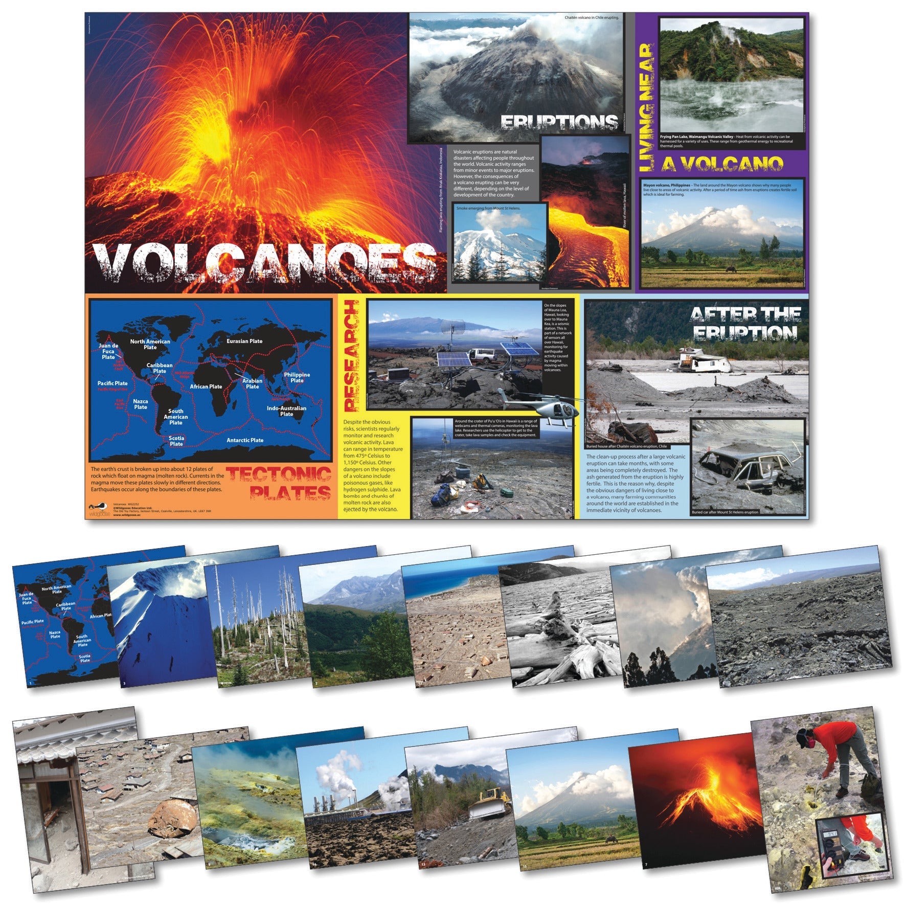 Volcanos Poster And Photopack