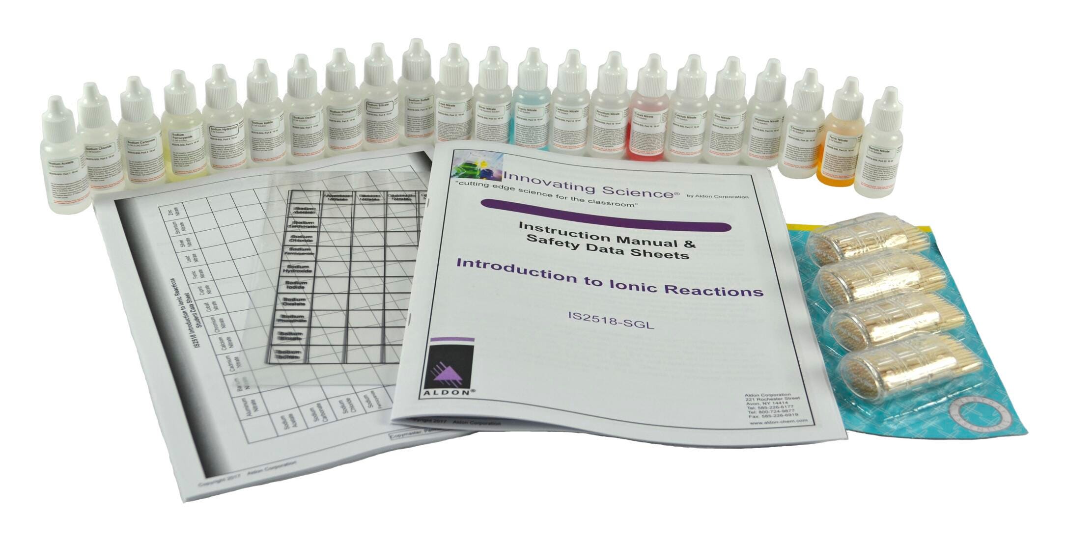 KIT - INTRODUCTION TO IONIC REACTIONS - SMALL GROUP