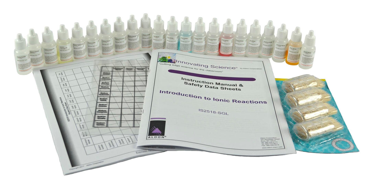 KIT - INTRODUCTION TO IONIC REACTIONS - SMALL GROUP