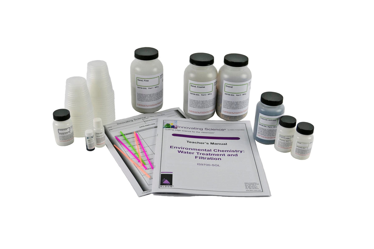 KIT - WATER TREATMENT AND FILTRATION - SMALL GROUP