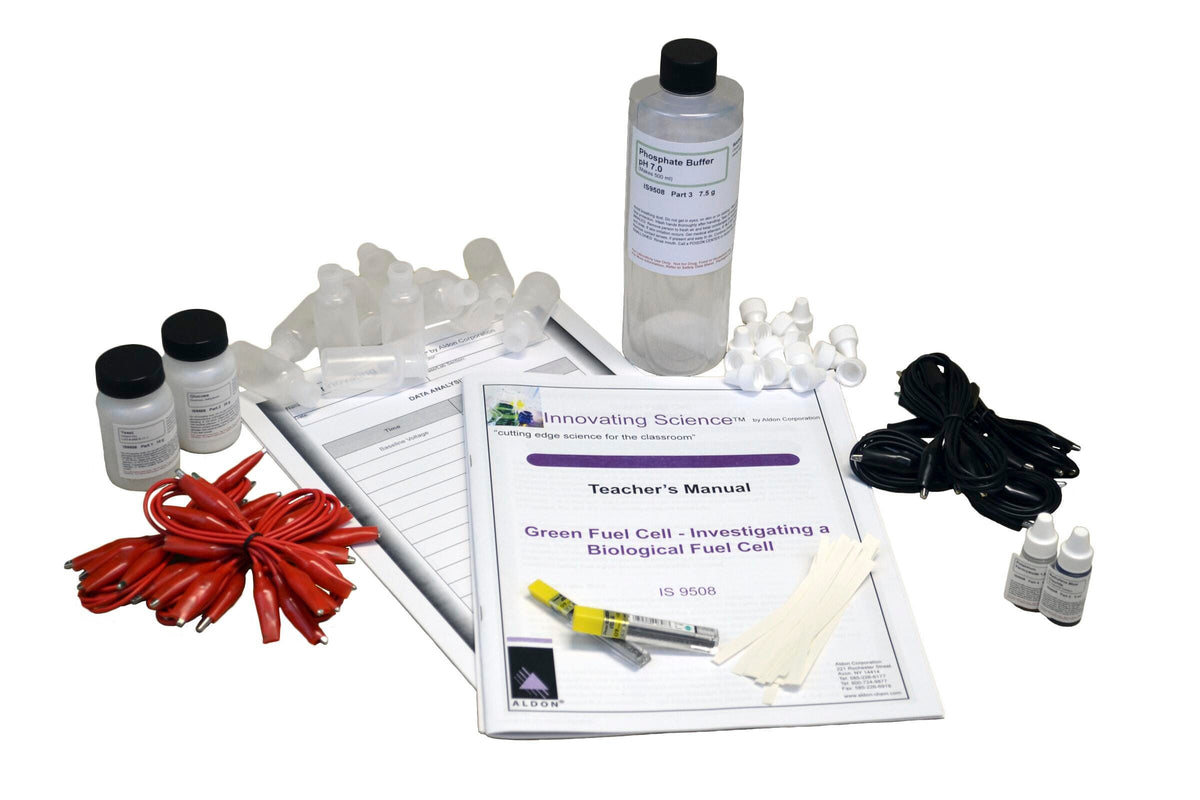 KIT - GREEN FUEL CELL ENERGY FROM YEAST
