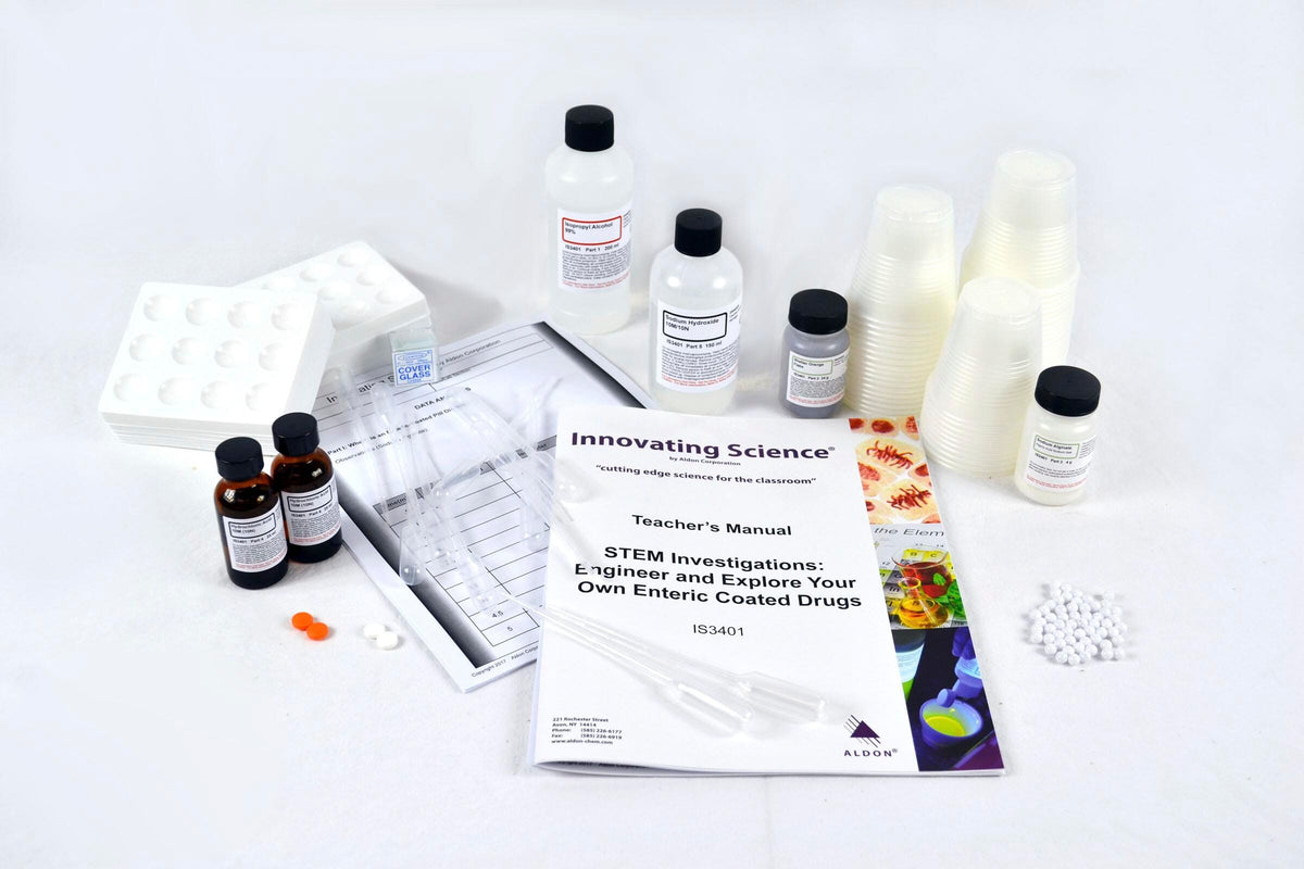 STEM INVESTIGATIONS - ENTERIC COATED DRUGS