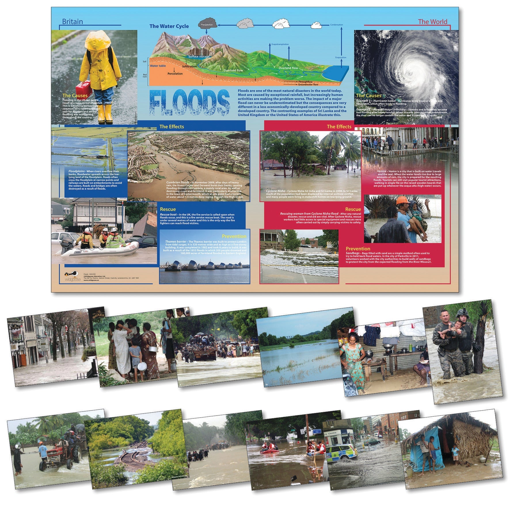 Floods Poster And Photopack