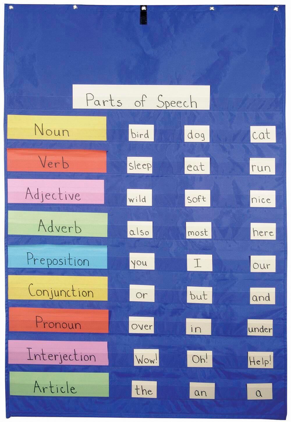 POCKET CHART - ORIGINAL 34X50 - SCHOOL SMART