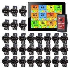 HEART ZONES FOOT POD CLASS PACK-30