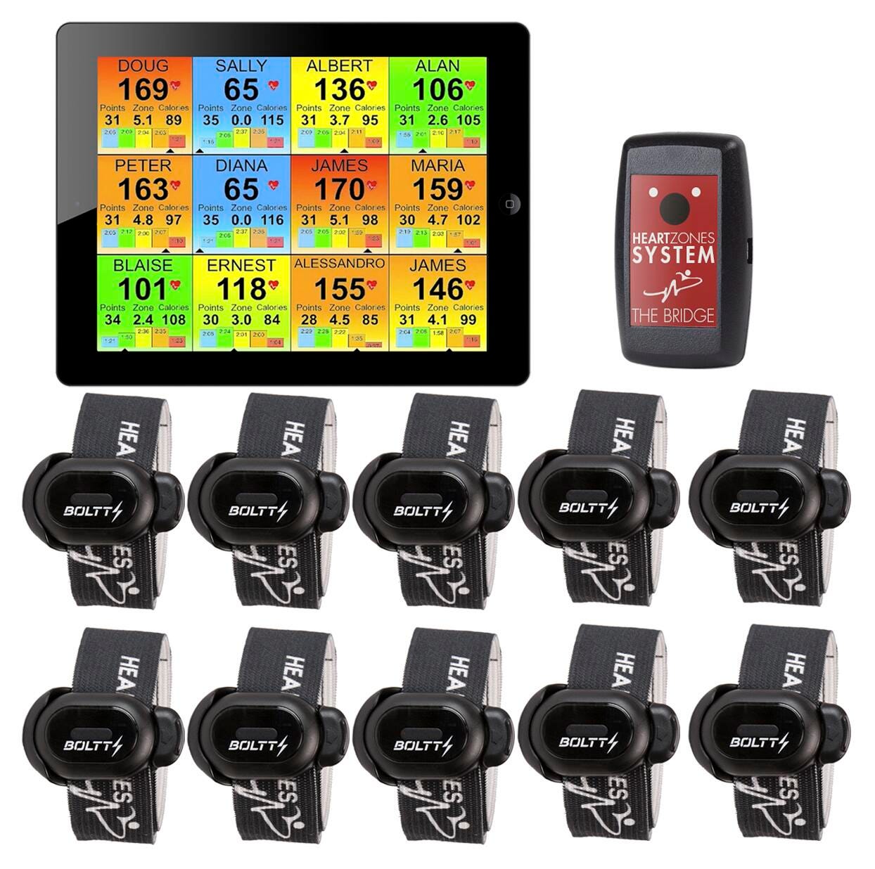 HEART ZONES FOOT POD CLASS PACK-10