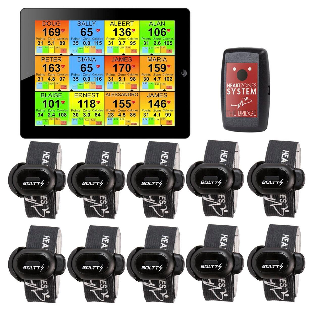 HEART ZONES FOOT POD CLASS PACK-10