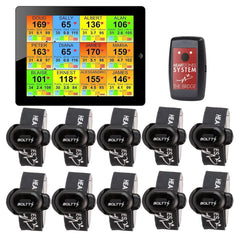 HEART ZONES FOOT POD CLASS PACK-10