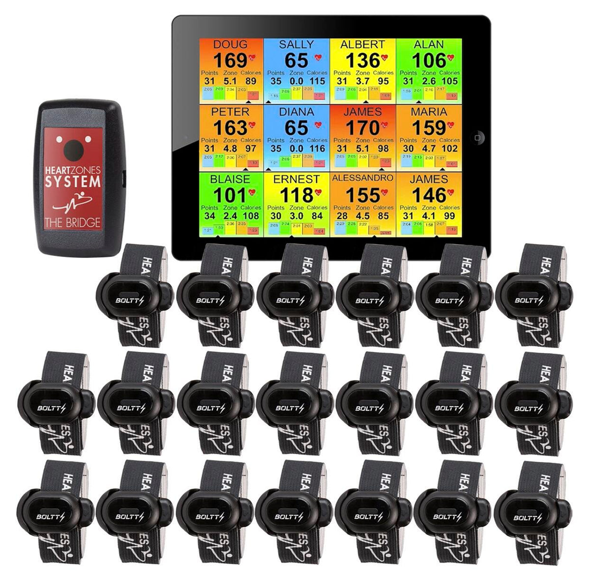 HEART ZONES FOOT POD CLASS PACK-20