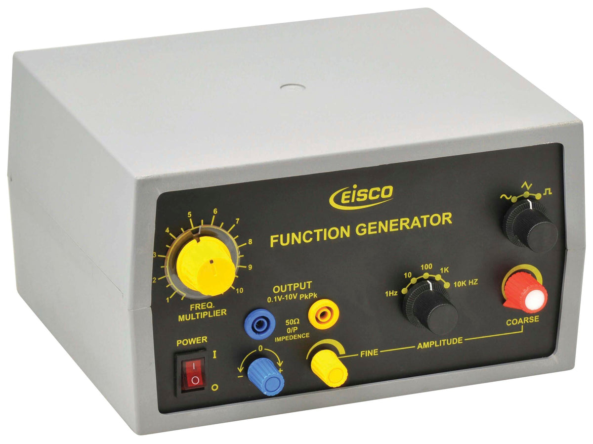 GENERATOR FUNCTION