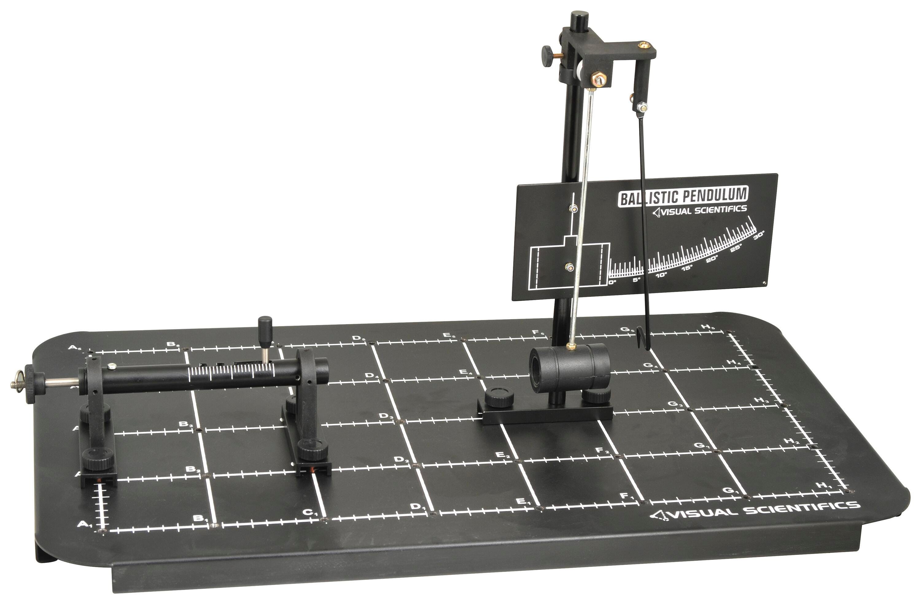 PENDULUM BALLISTIC VISUAL SCI