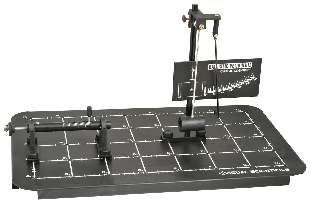 PENDULUM BALLISTIC VISUAL SCI