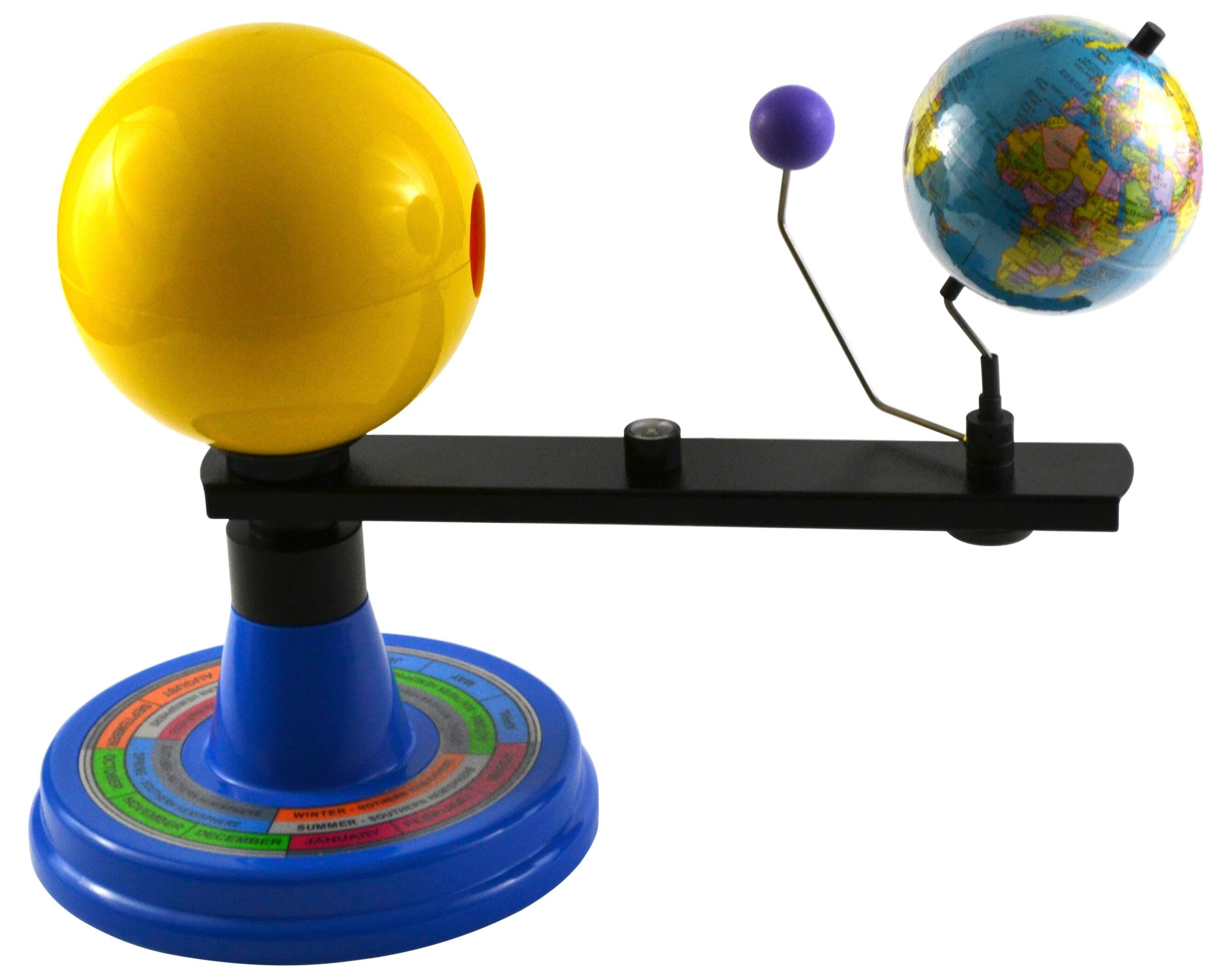 MODEL SUN EARTH + MOON