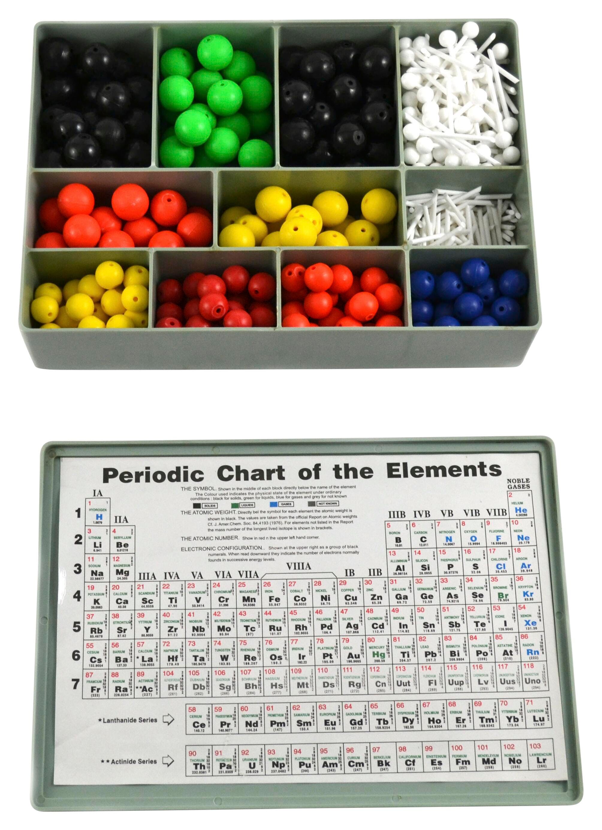 SET ATOMIC MODEL ORGANIC AND INORGANIC