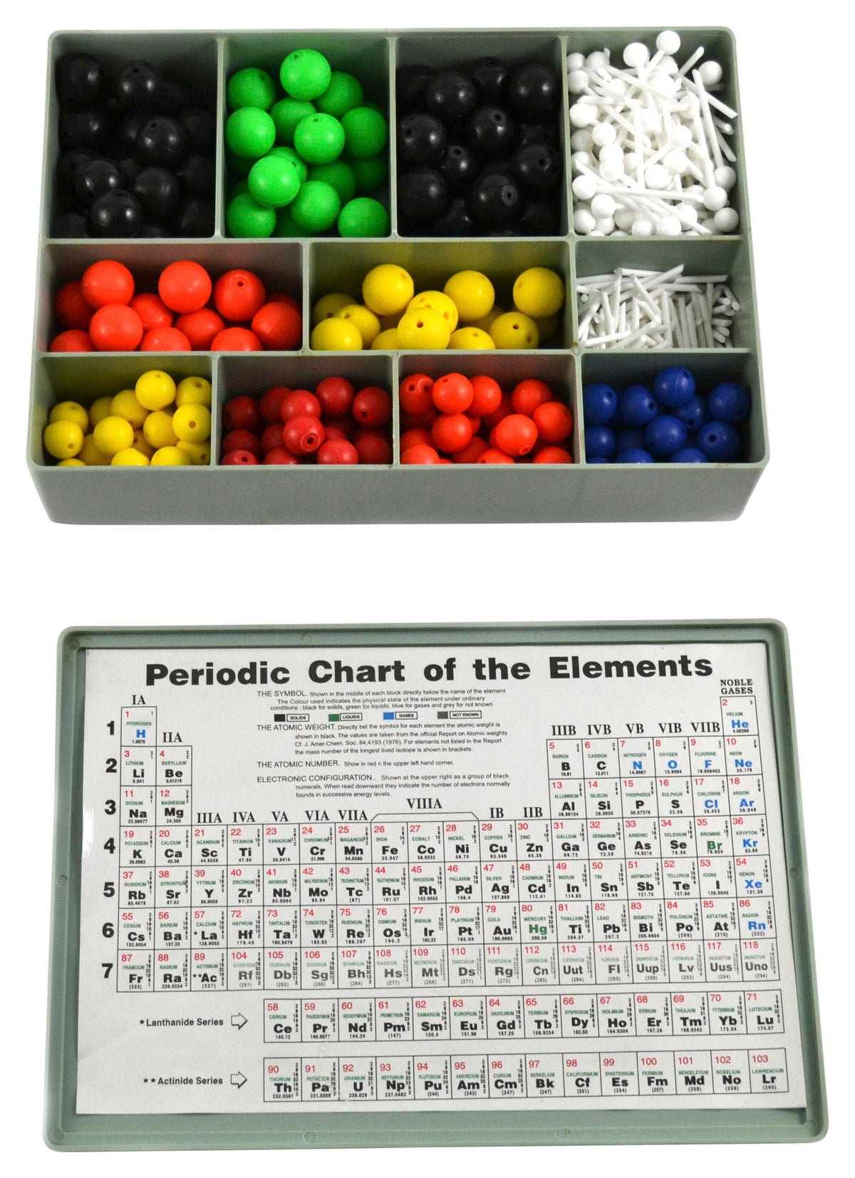 SET ATOMIC MODEL ORGANIC AND INORGANIC