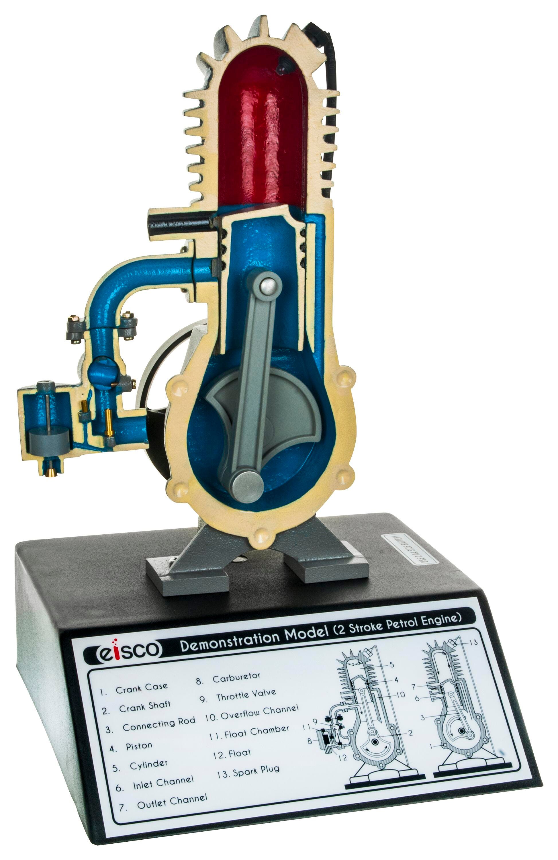 MODEL ENGINE TWO STROKE