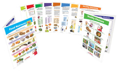 SPORTIME MYPLATE VISUAL GUIDE - GRADES 1-4 SET