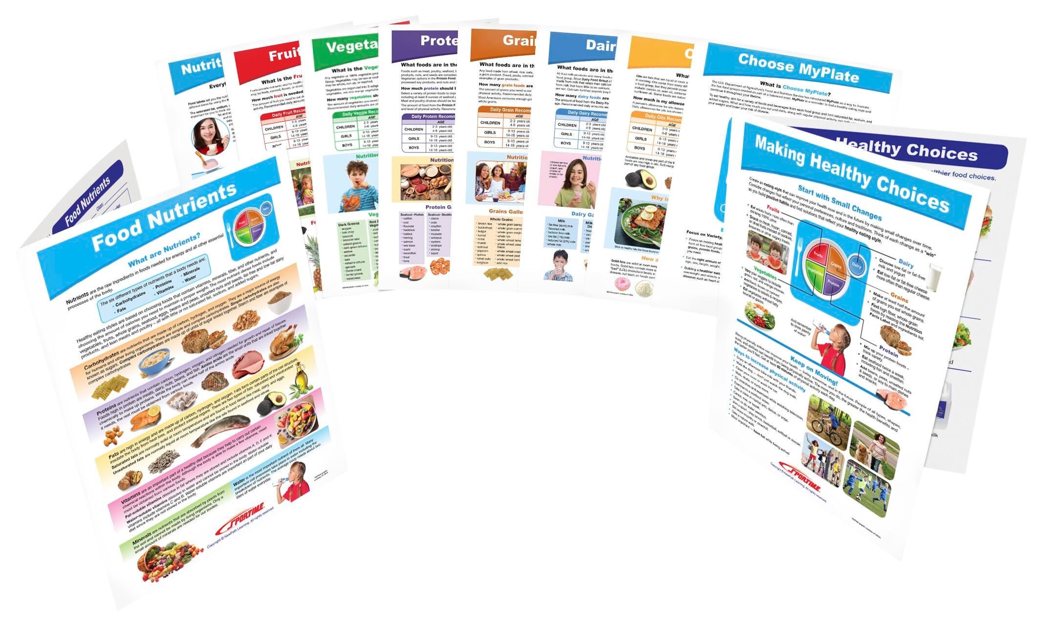 SPORTIME MYPLATE VISUAL GUIDE - GRADES 5-9 SET