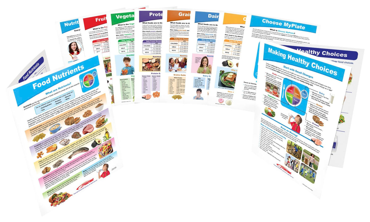 SPORTIME MYPLATE VISUAL GUIDE - GRADES 5-9 SET