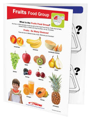 FRUITS FOOD GROUP VISUAL G1-4