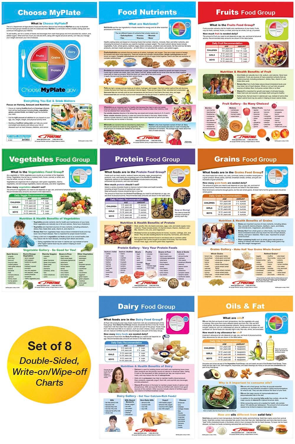 MYPLATE BULLETIN BOARD G5-9SET