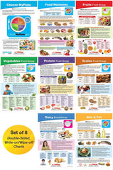 MYPLATE BULLETIN BOARD G5-9SET