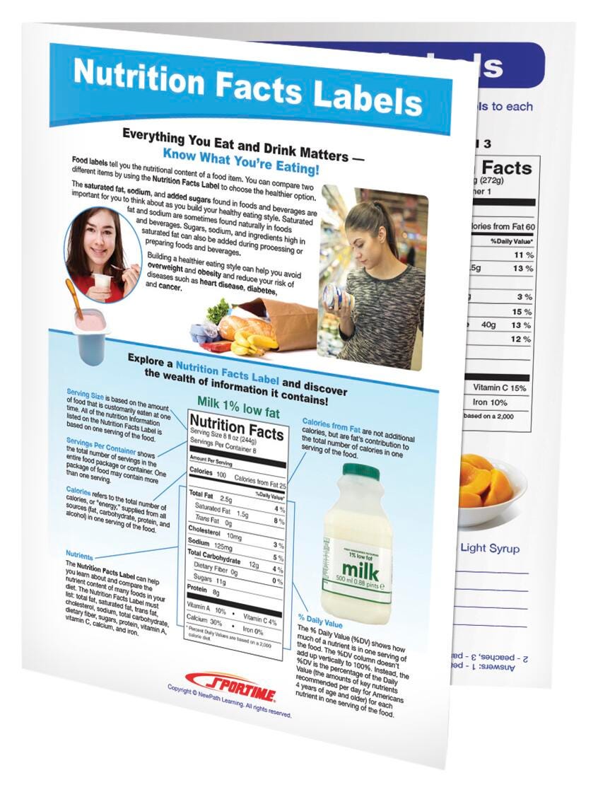 FOOD NUTRITION LABELS VISUAL G5-9
