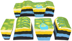 MODEL FACT AND FAULTS