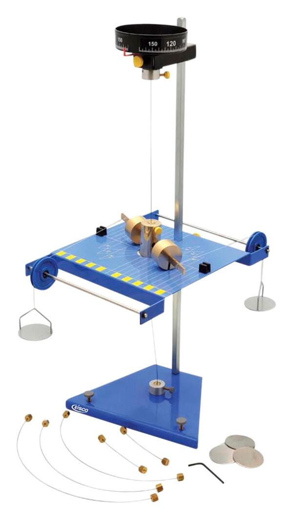 APPARATUS STATISTIC/ DYNAMIC TORSION
