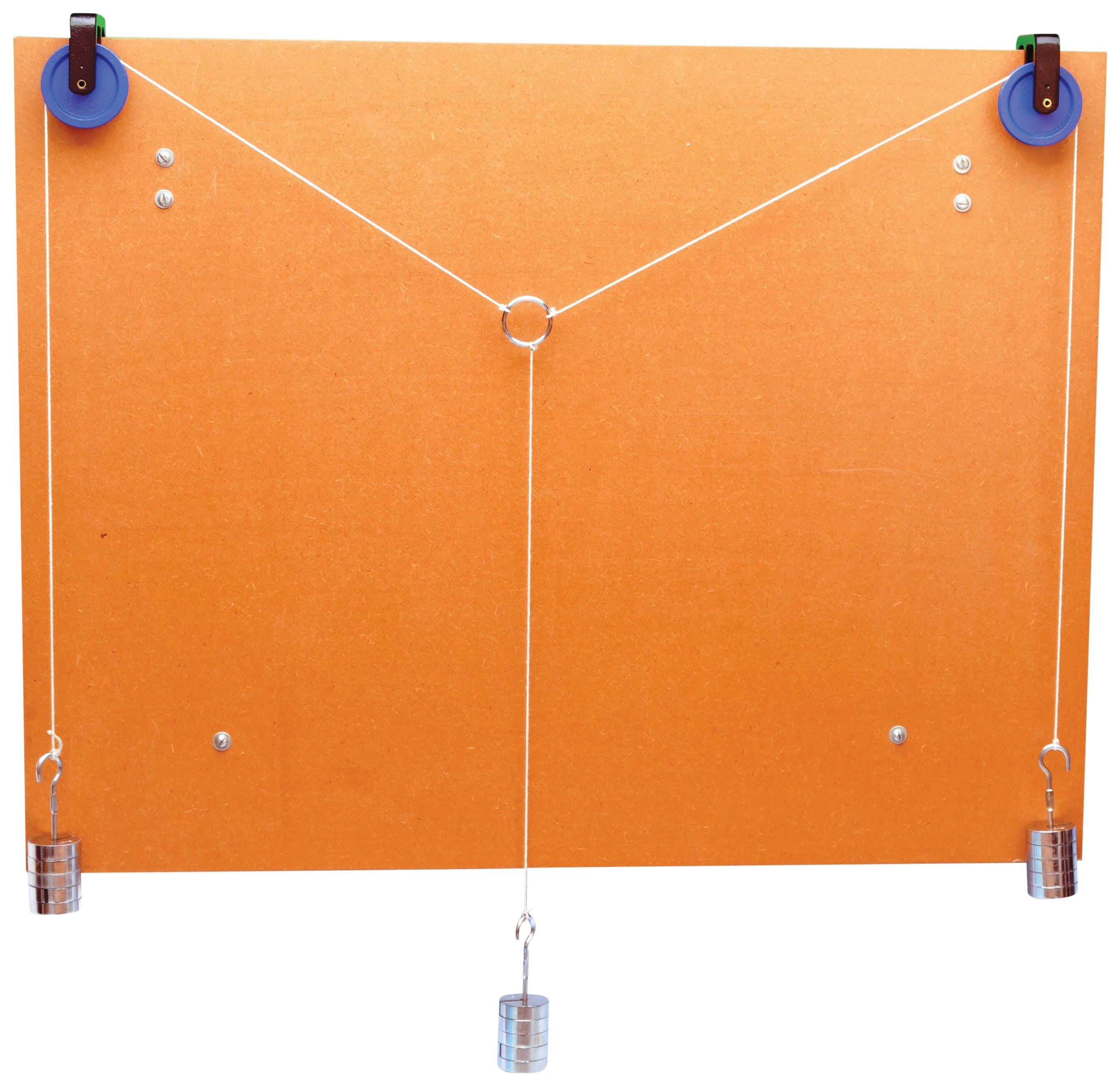 APPARATUS PARALLELOGRAM OF FORCES