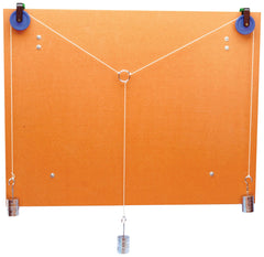 APPARATUS PARALLELOGRAM OF FORCES