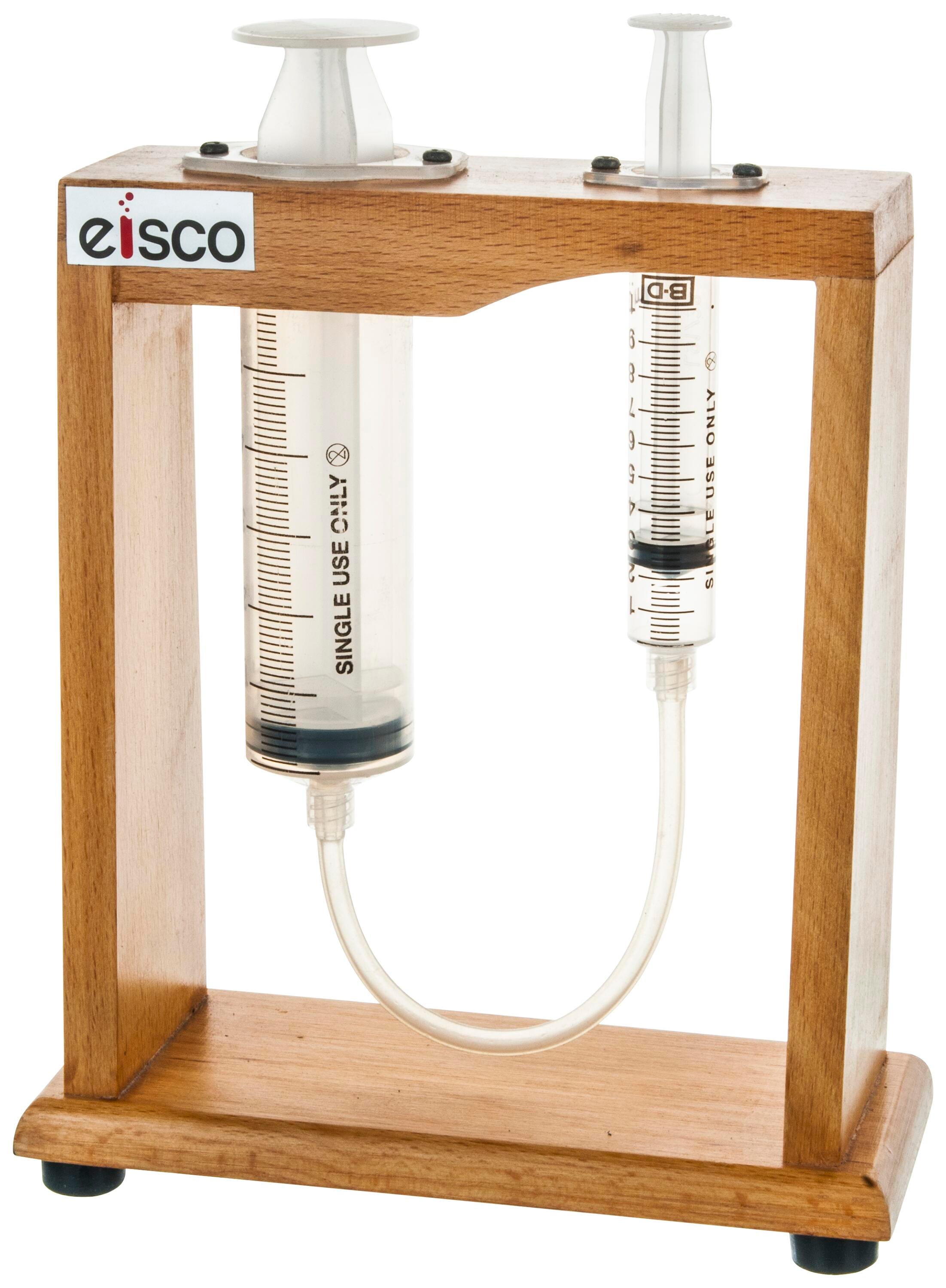 DEMONSTRATOR PASCALS