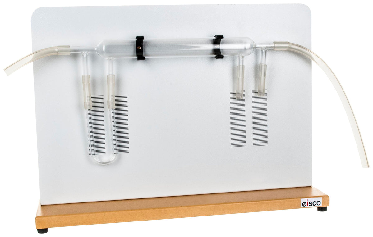 DEMONSTRATION VENTURI TUBE