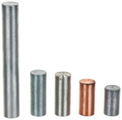 SET EQUAL MASS CYLINDER ACTIVITY