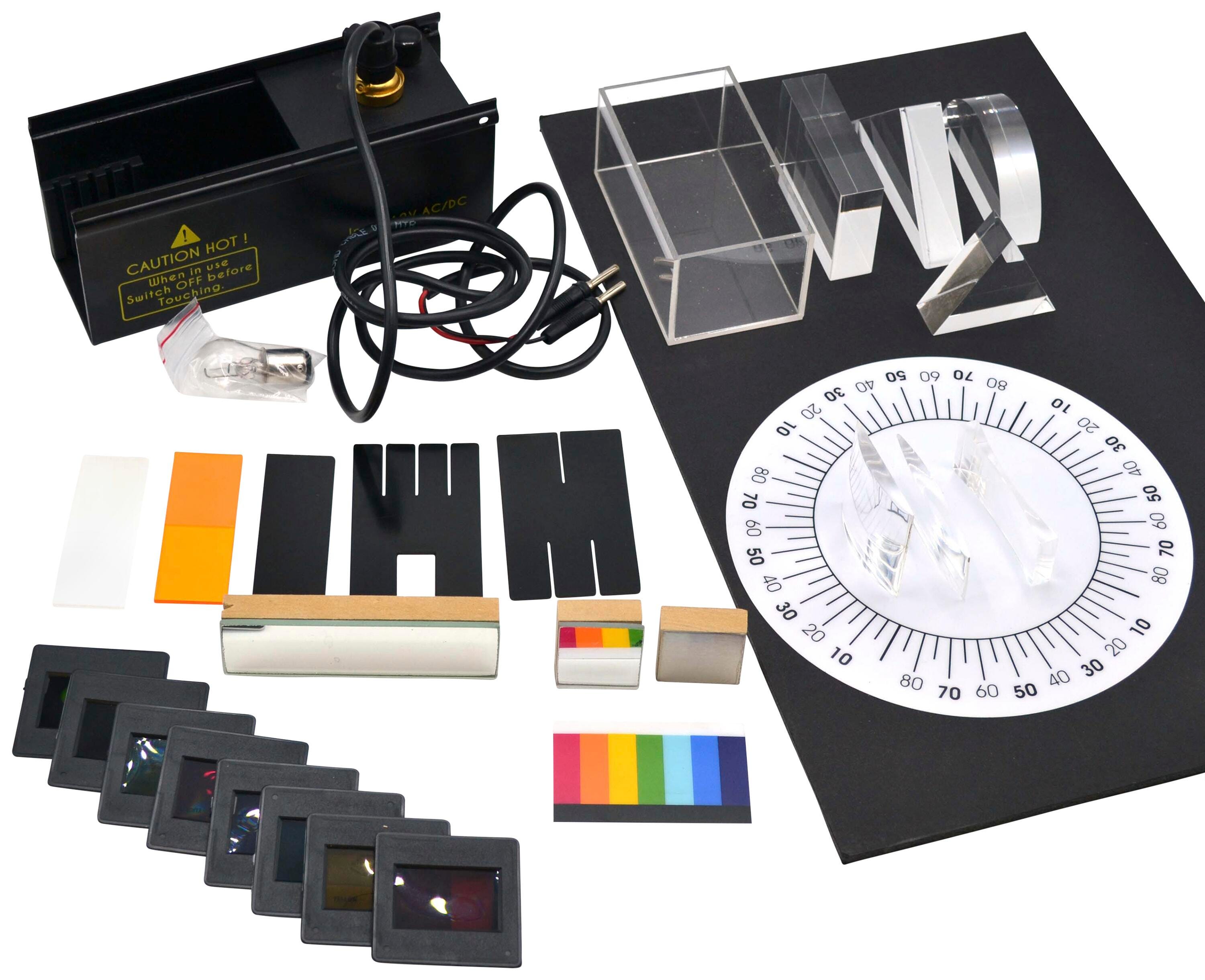 SET VISIBLE RAY GEOMETRICAL