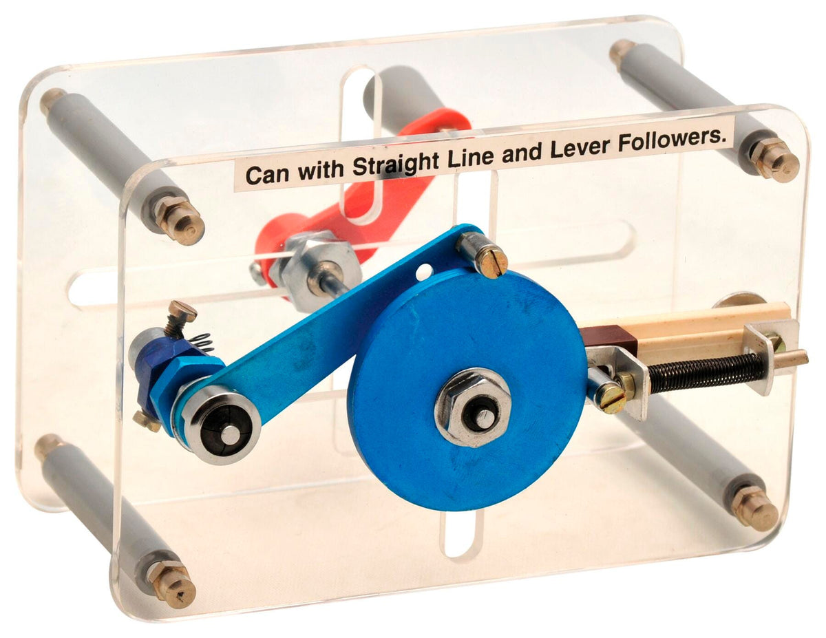 MODEL CAM WITH STRAIGHT LINE AND LEVER