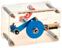 MODEL CAM WITH STRAIGHT LINE AND LEVER