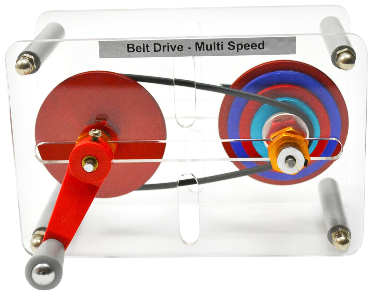 MODEL MULTISPEED DRIVE BELT