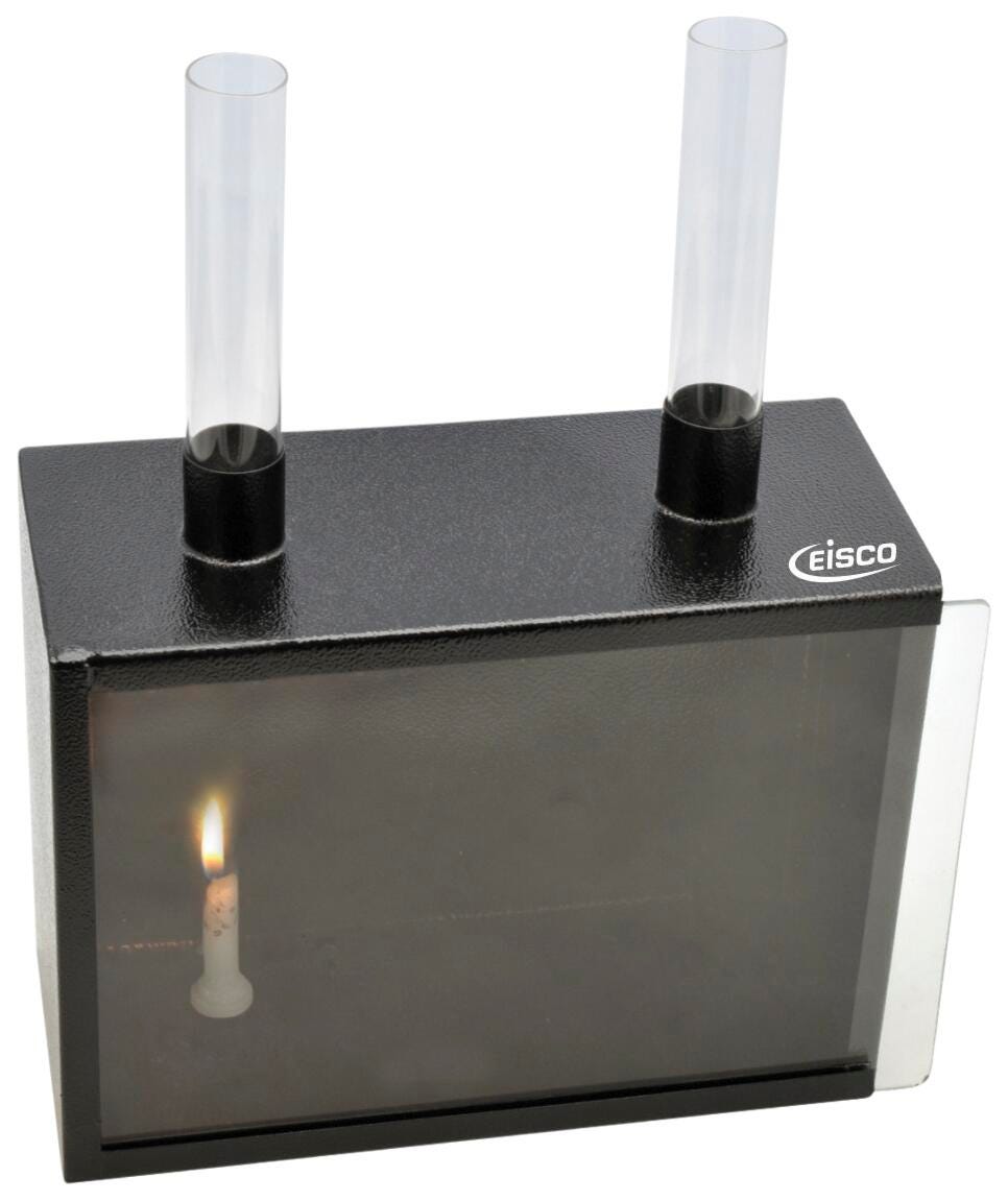 APPARATUS CONVECTION OF GAS LARGE