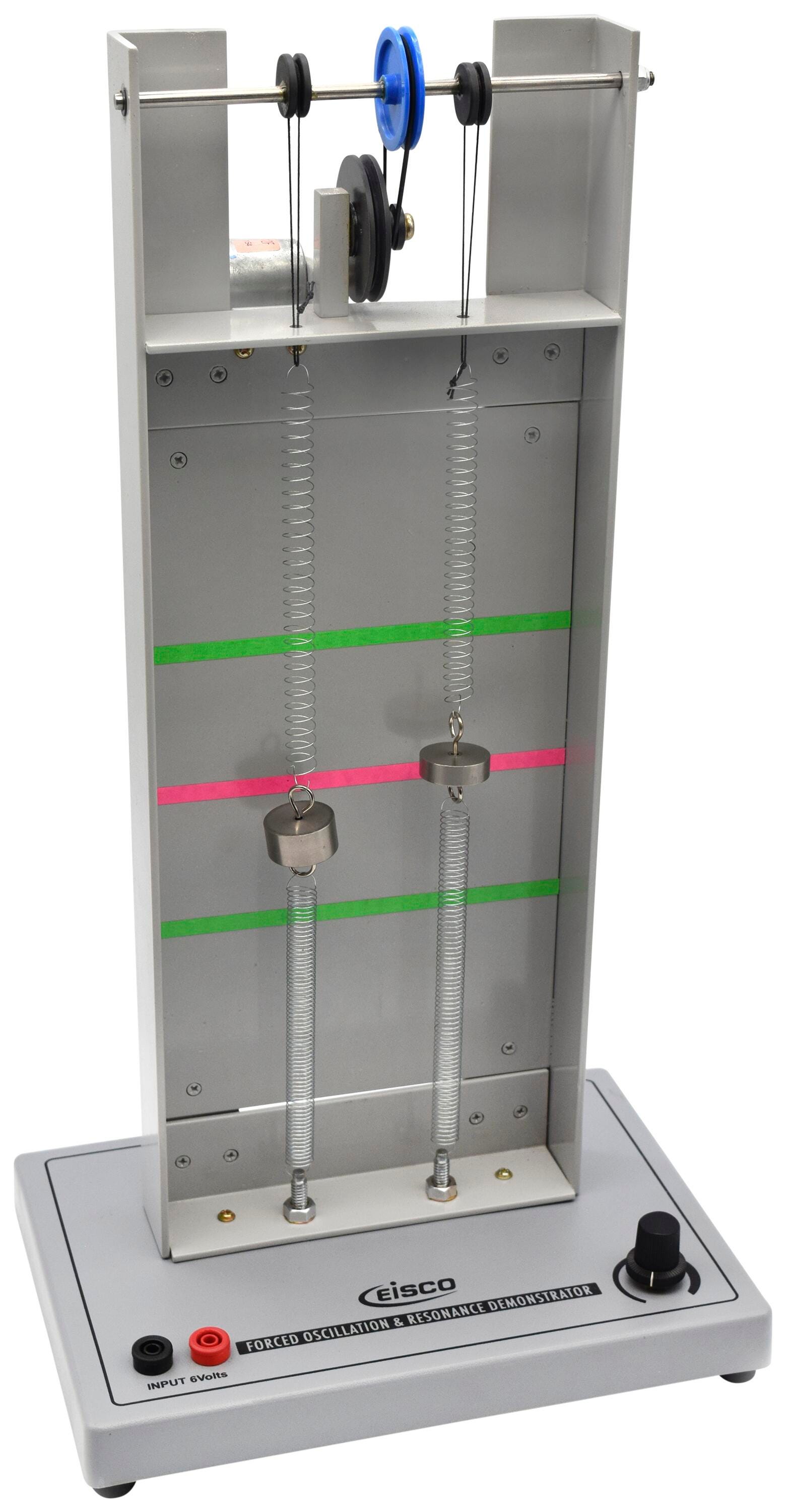 DEMONSTRATION FORCED OSCILLATION