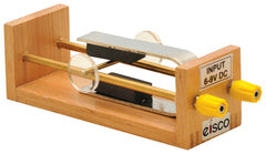 APPARATUS FORCE ON CONDUCTOR