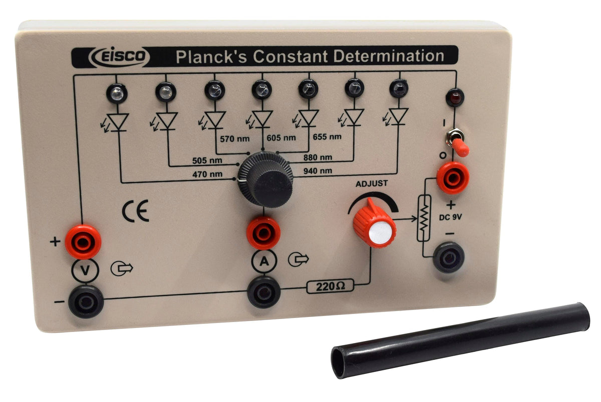 BOX PLANCKS CONSTANT DETERMINATION